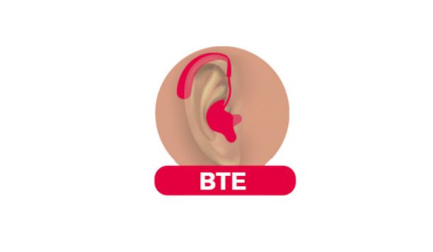 Audífonos retroauriculares